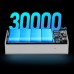 Універсальна мобільна батарея (повербанк) Remax Chinen 30000mAh QC 22.5W LED лампа Біла (RPP-320)