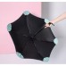Парасолька складна Konggu Folding Umbrella Mint Green