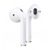 Наушники CHAROME A15s Original Wireless BT Headset White