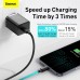 Зарядное устройство сетевое BASEUS Super Si Quick Charger |Type-C, QC/PD, 3A,  20W| (CCSUP-B03)