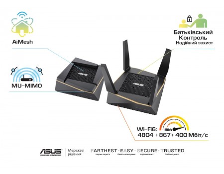 Бездротовий маршрутизатор Asus RT-AX92U 2 pack (RT-AX92U-2PK) (AX6100, WiFi6, Tri band, 1xGE WAN, 4xGE LAN,