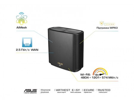 Бездротовий маршрутизатор Asus ZenWiFi XT8 Black (XT8-1PK-BLACK) (AX6600, 1x2.5GE WAN, 3xGE LAN, 1xUSB3.1,